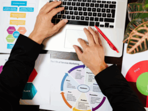 MBA em Gestão de Processos